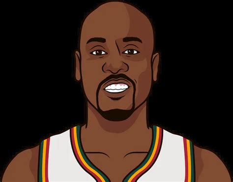 Gary Payton Career Stats (Per Game) .